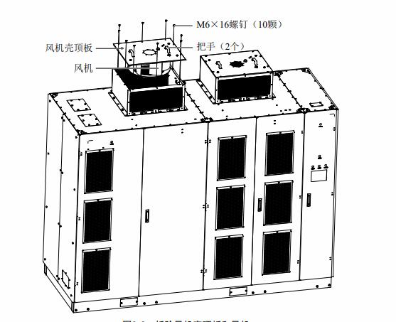 艾默生高压变频器风机更换方法